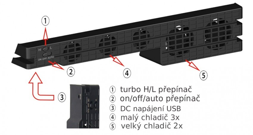 chladic ps4 pro 