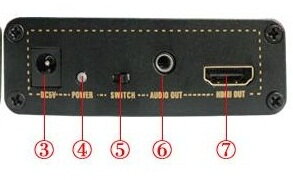 AV / S-Video na HDMI Konvertor 1080P