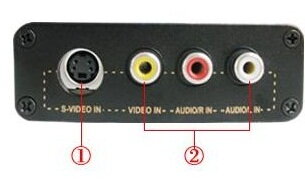 AV / S-Video na HDMI Konvertor 1080P