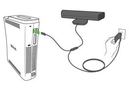 XBOX 360 Kinect AC Adapter