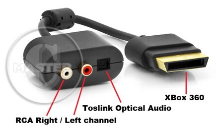 Optický Audio Adaptér pre Xbox 360